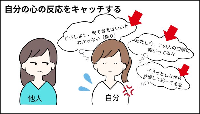 内観のやり方・自分の心の反応をキャッチする「この人の口調が怖いと思ってるな」