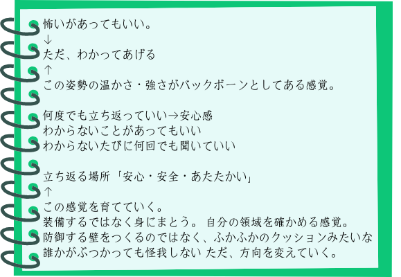 怖いがあってもいい。 ↓ ただ、わかってあげる ↑ この姿勢の温かさ・強さがバックボーンとしてある感覚。  何度でも立ち返っていい→安心感 わからないことがあってもいい わからないたびに何回でも聞いていい  立ち返る場所「安心・安全・あたたかい」 ↑ この感覚を育てていく。 装備するではなく身にまとう。 自分の領域を確かめる感覚。 防御する壁をつくるのではなく、ふかふかのクッションみたいな 誰かがぶつかっても怪我しない ただ、方向を変えていく。