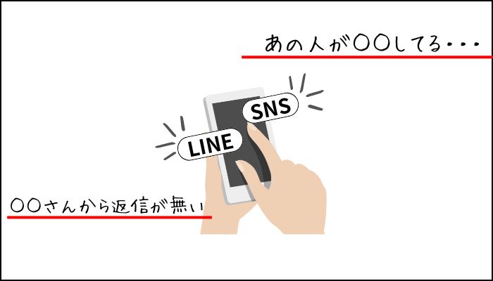 内観のやり方