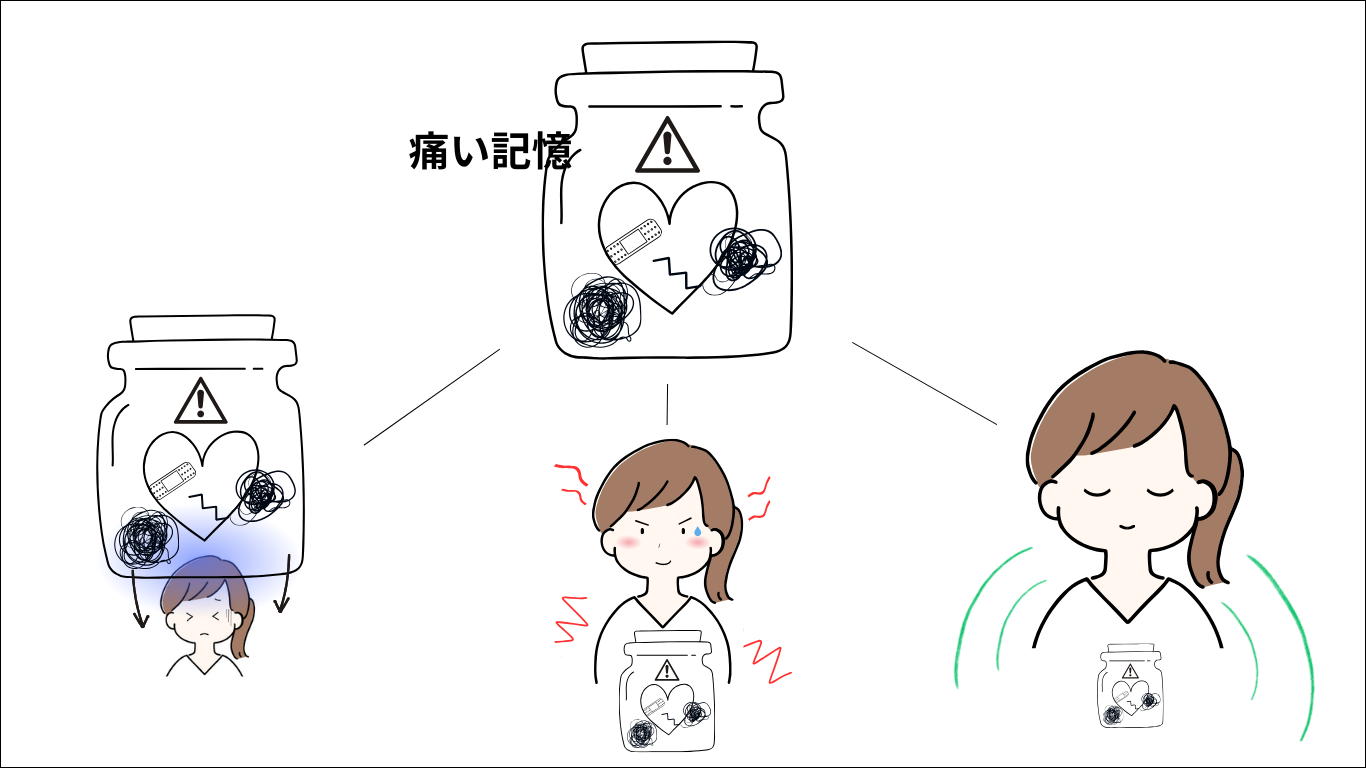 嫌な記憶